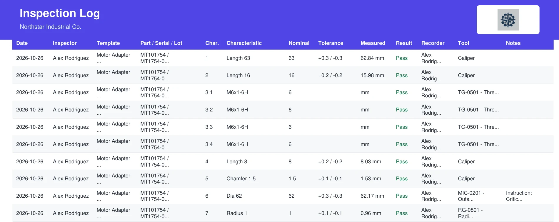 The top of the Measure inspection log, with a row for each reading, its tolerance, measured value, and result