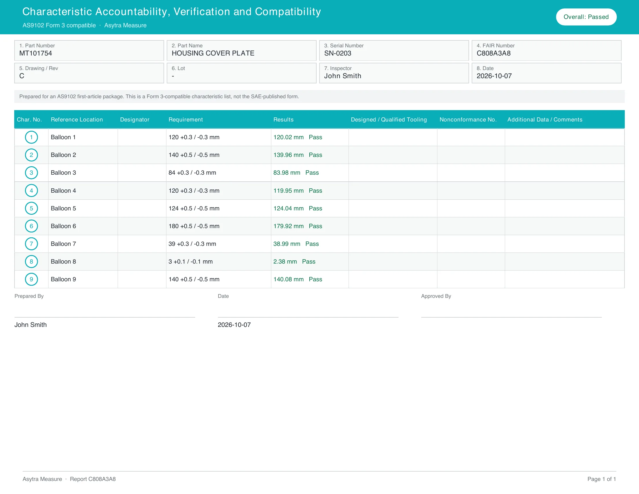 An AS9102 first article inspection form 3 populated with the results from a completed inspection