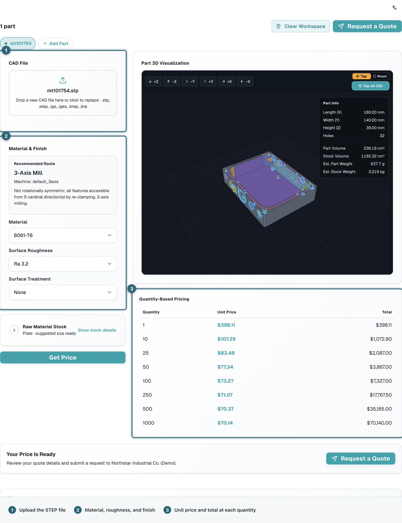 The Asytra Quote widget after part MT101754 has been analysed, labelled to show the STEP file upload area, the material and finish controls, and the quantity-based pricing table showing unit price and total at each quantity